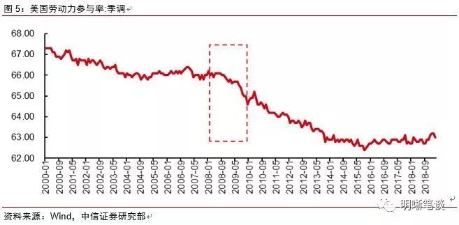 四平天气预报一周评测2