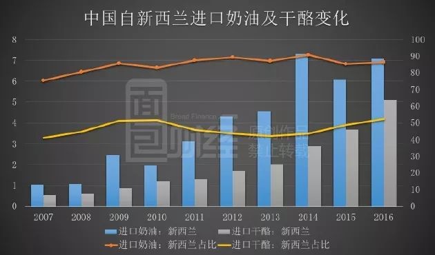 道真县天气预报评测3