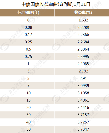 呼伦贝尔市天气评测2