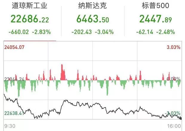 密山市天气预报评测3