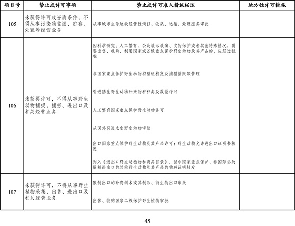 青海湖天气预报评测3