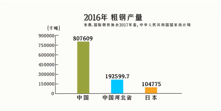 彬县天气评测1