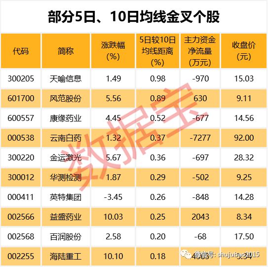 英德天气评测3