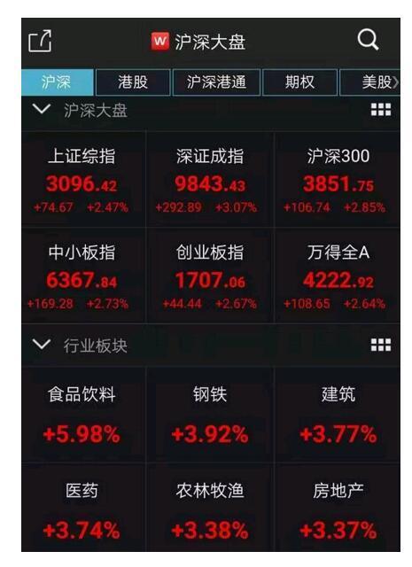 阜南天气2345评测2