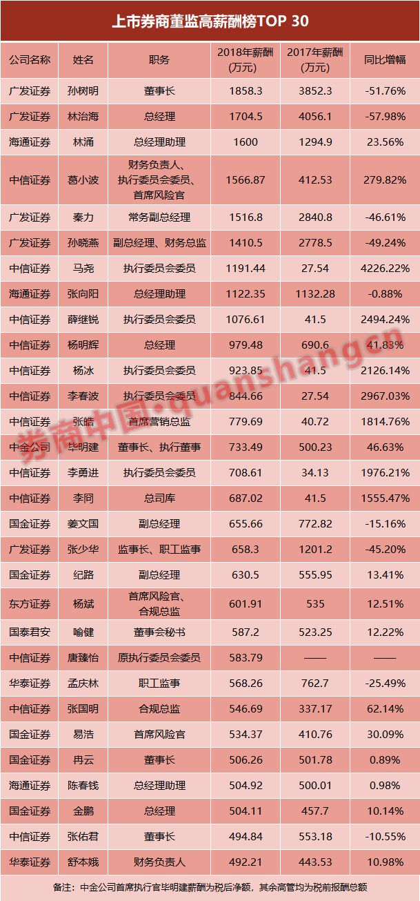 黄河壶口天气评测1