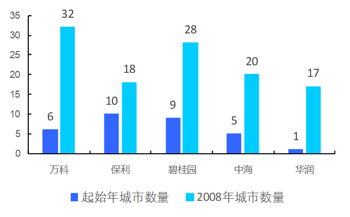 田阳天气预报介绍