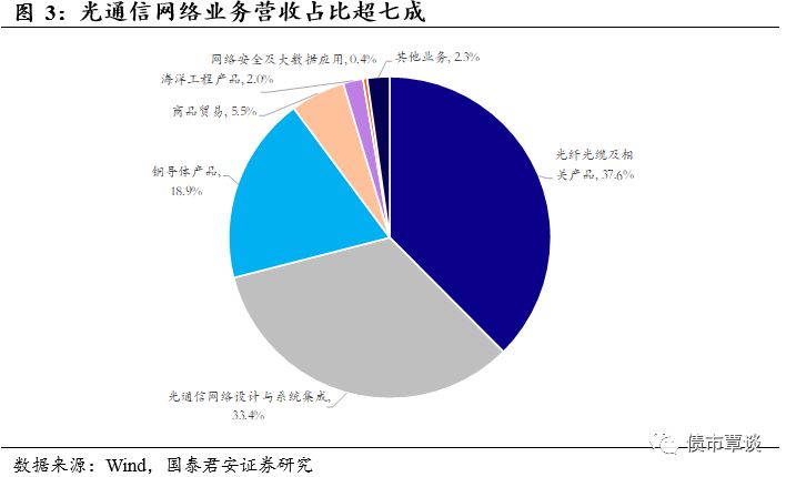 马尔康天气评测2