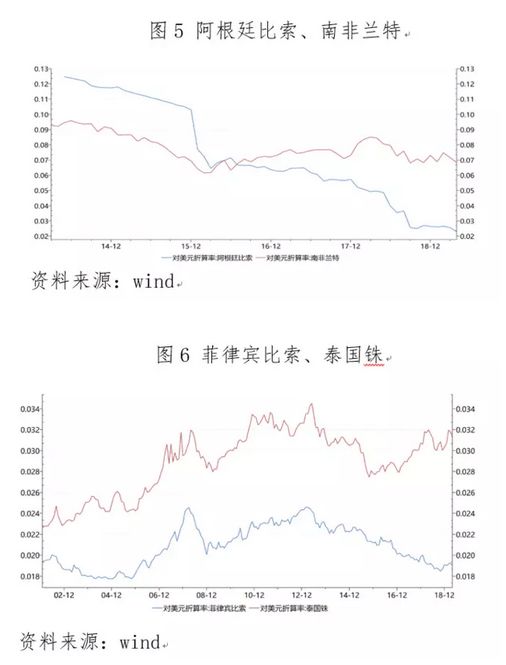 候马天气介绍