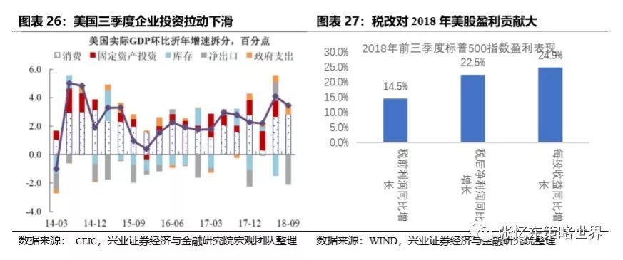 淡水天气预报评测1