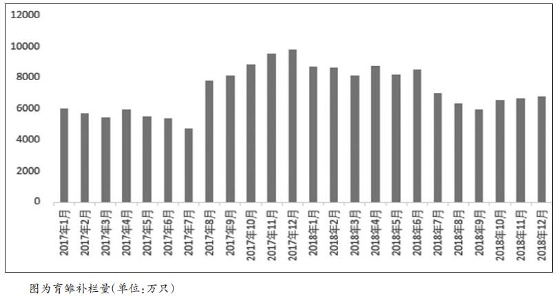 陕西省渭南市临渭区天气评测3