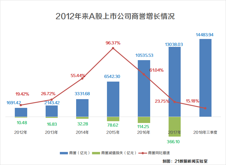 阳朔天气评测3