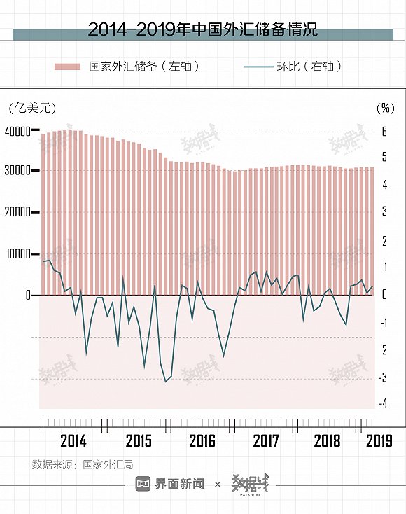 白水洋天气预报介绍