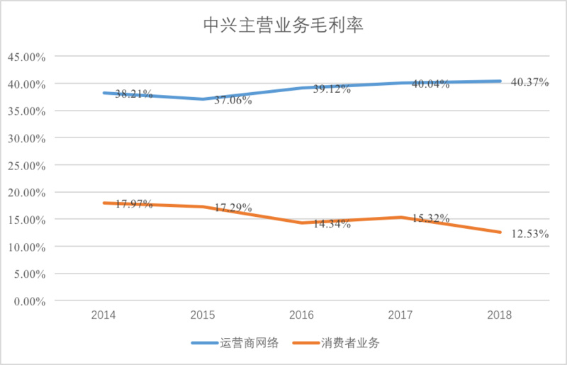 贵州省荔波县天气评测1