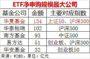 泉州天气2345评测2