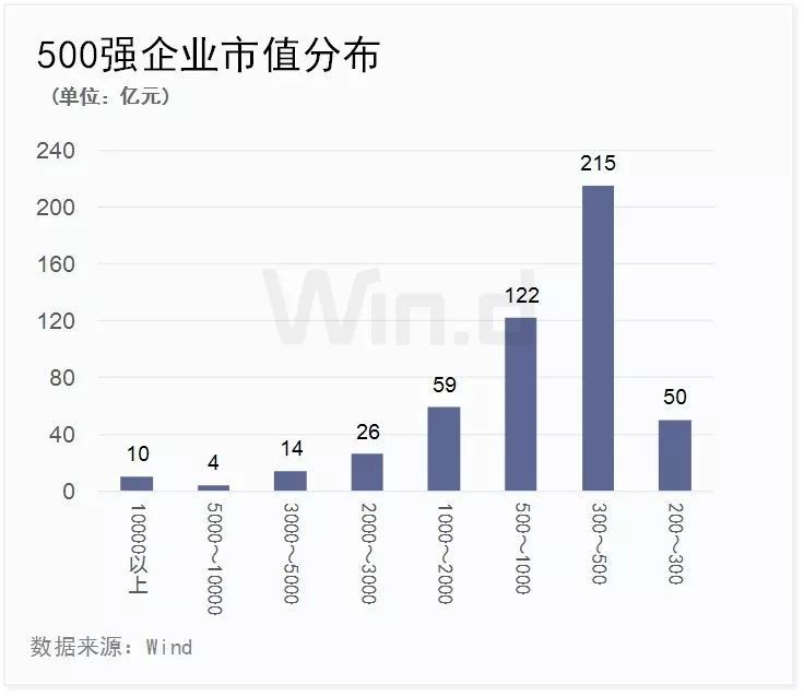 郴州天气2345评测3