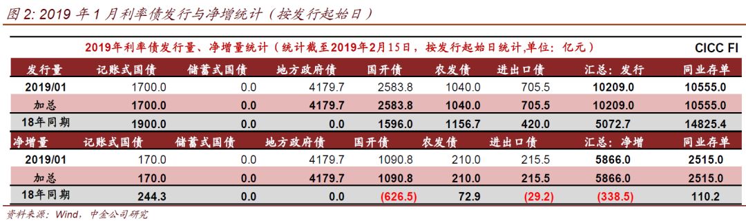 衡阳天气2345介绍