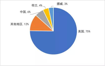 桂东天气介绍