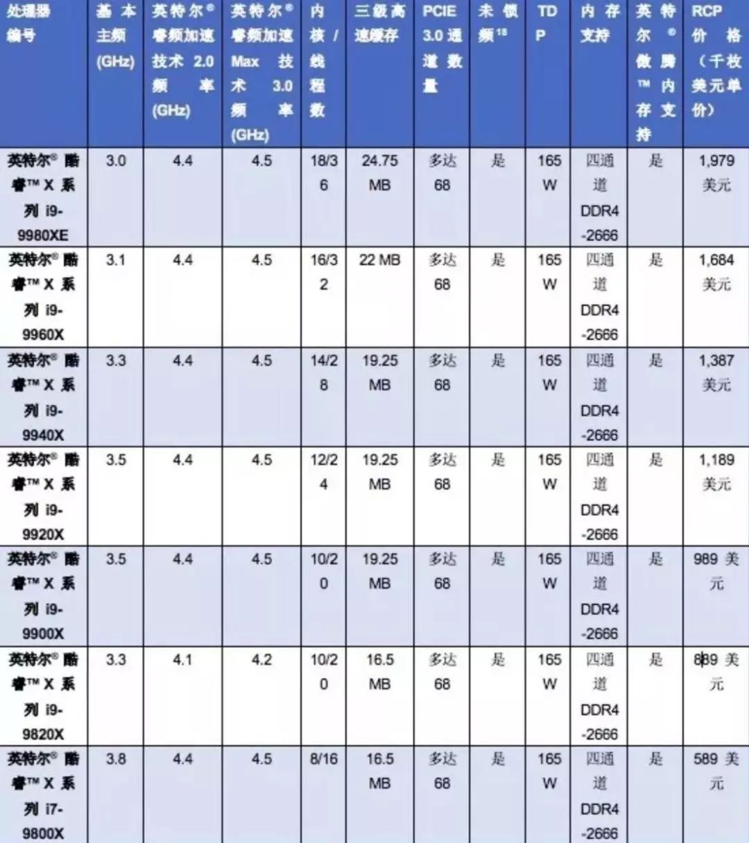 密山市天气预报介绍