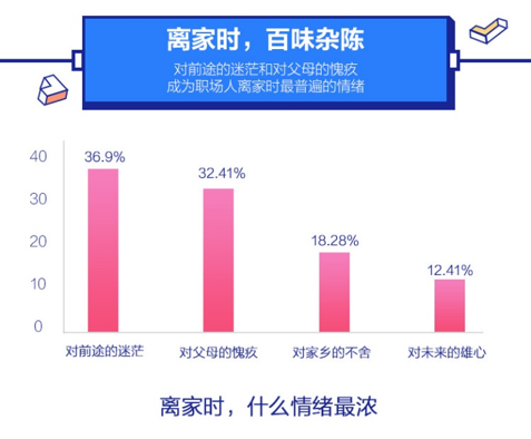 临海天气评测1