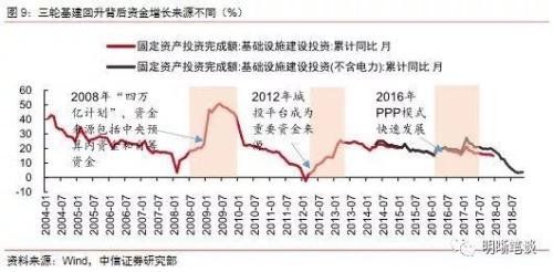 溆浦天气评测1