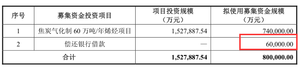 北京空气质量指数介绍