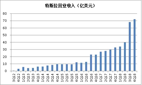 金山电池医生官网评测2