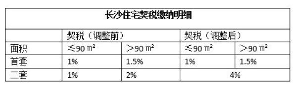 亚布力天气预报介绍